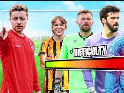 Creative Production for the ChrisMD YouTube Channel