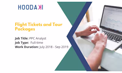 HOODAKI - PPC Analyst (Full Time)