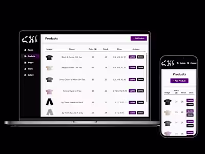 Chibythem Ecommerce storefront and Admin dashboard