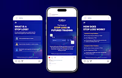 Stop Loss Awareness Series for ZebPay Futures