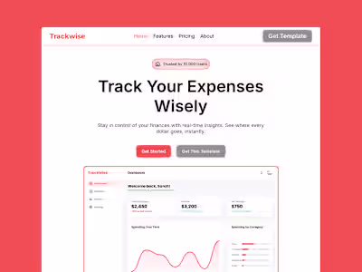The SAAS template you can find.