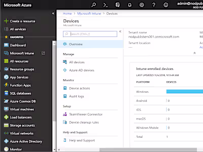 OnPrem and Cloud Administration