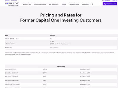 Investing Platform Conversion