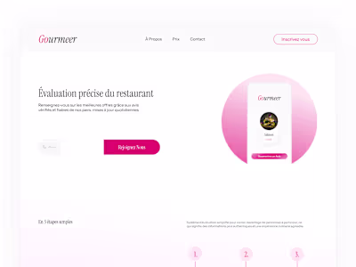 Startup design for Gourmeer, a restaurant rating startup bui...