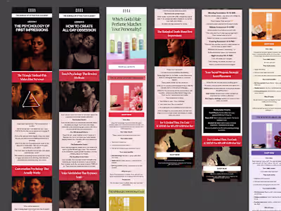 Figma Email Design For Ecommerce Brand