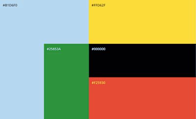 The Cloud Kitchen palette was inspired by the experience of ...