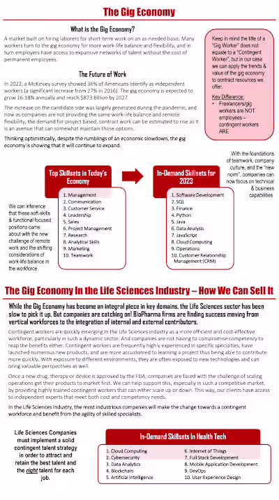 Design Insight | Transforming Insights Into Educational One-Page