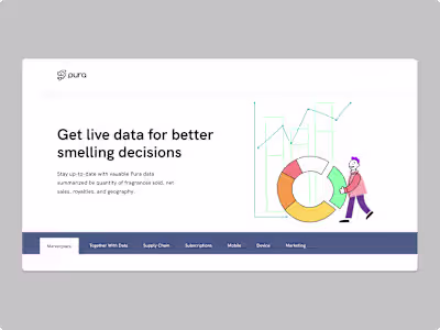 Pura - Partner Data Dashboard
