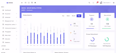 HR Management System