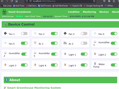 GreenHouse - Monitoring Dashboard