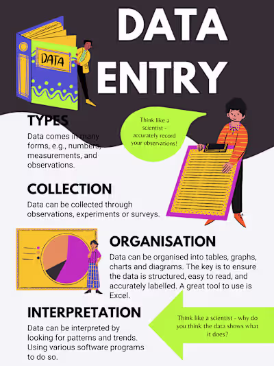 Data Entry