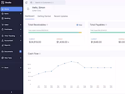 Accounting in Zoho Books for SMEs & Startups (IN,UAE,NZ,AU,EU)