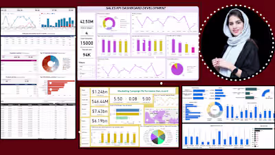 Data Analysis using power query, Dax, Formulas ,Aotomation i...