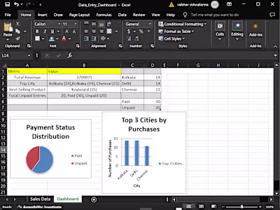 Excel Data Formatting 