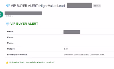 Email Triage & Drafting (Gmail