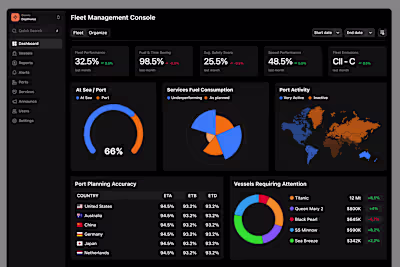 Moder SaaS Dashboard | Vessel Management