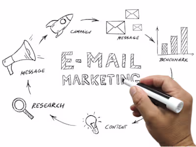 Email Marketing Specialist