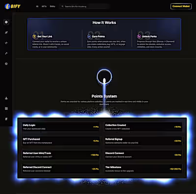 At BIFY, one of my goals was to turn participation into a ha...