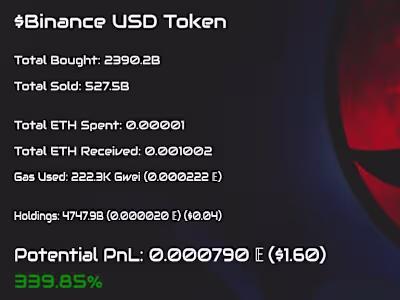 Uniswap Sniping Bot (Telegram)