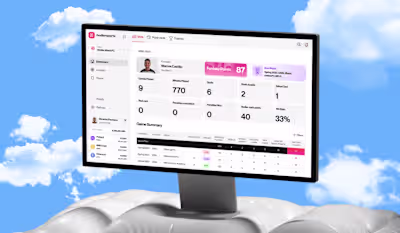 Hodlersport