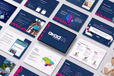 Corporate Presentation Design for Insurance enterprise