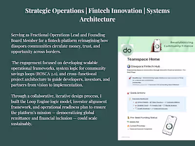 MyDola — Fractional Operations & Founding Board Strategy