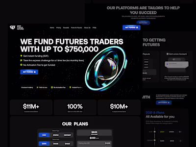 GoatFundedFutures Website Redesign