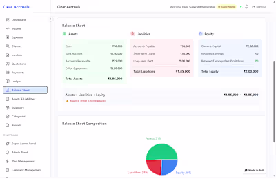 Hi Guys,

My recent work on