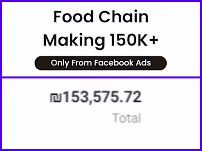 Facebook Ads Client - Big Fast Food Chain
