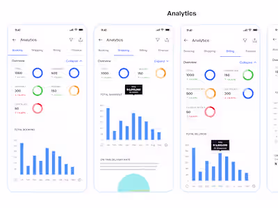 Faramove: Logistic and Supply Chain