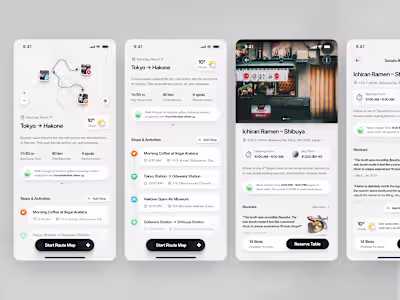 Other screens for Itinerary Detail