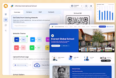 Can you launch a School