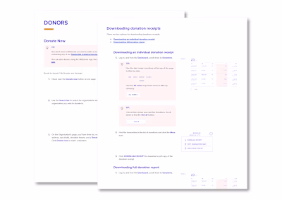 BitDonate knowledge base