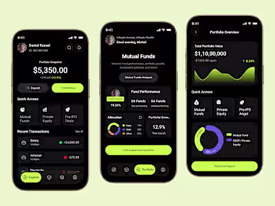 WealthMate – Modern Investment & Portfolio Tracker UI Hello,...