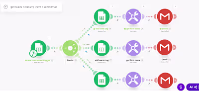 AI Lead Classifier for Sales Optimization