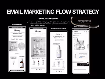 Email Marketing Strategy for The Ordinary