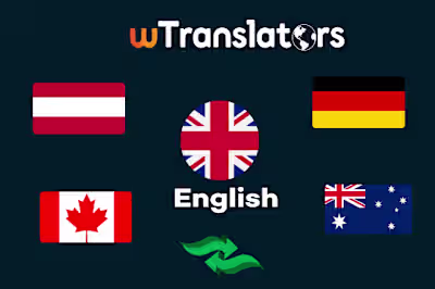 Timely and Quality Translations for wTranslators