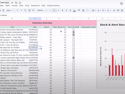 Automated Inventory Management with Google Sheets