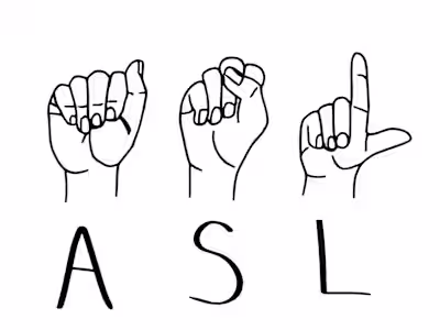 CNN based Sign Language to Speech Translator 
