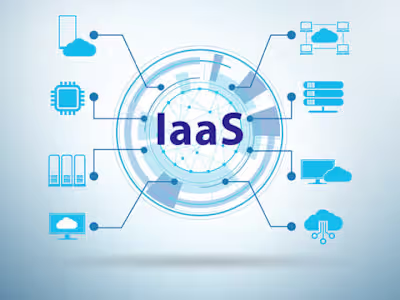 Infrastructure as a Service