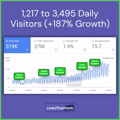 Maximizing Organic Traffic through Advanced SEO Strategies