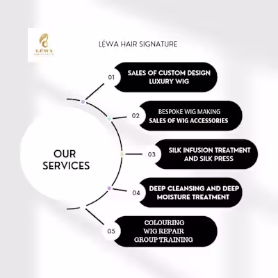 Social Media Content Creation for Hair Stylist