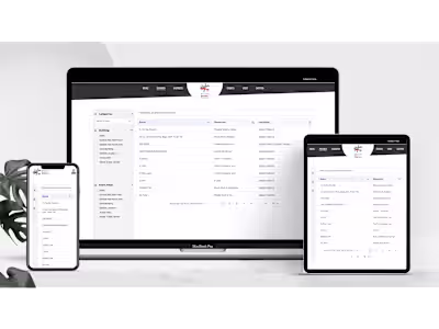 DMC Customizable Site