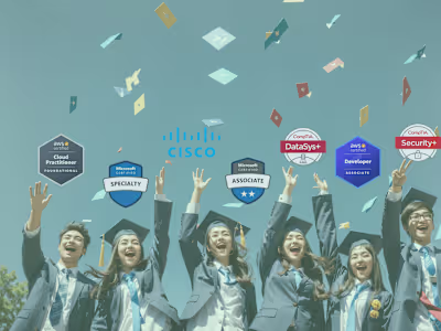 Cert Exam | e-commerce digital products