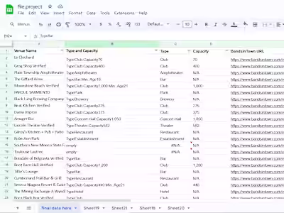 Web scraper and Scraping leads generations, Yellow Pages leads
