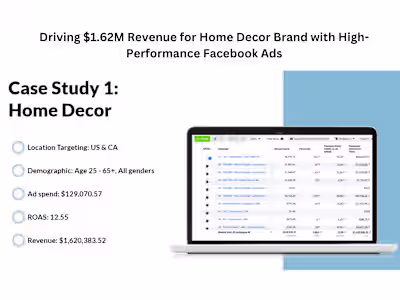 Driving $1.62M Revenue for Home Decor Brand with Marketing