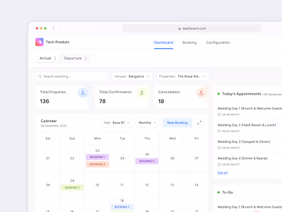 Tech Produto - Banquet and Spa Booking PWA