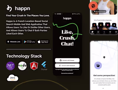 Happn Dating App