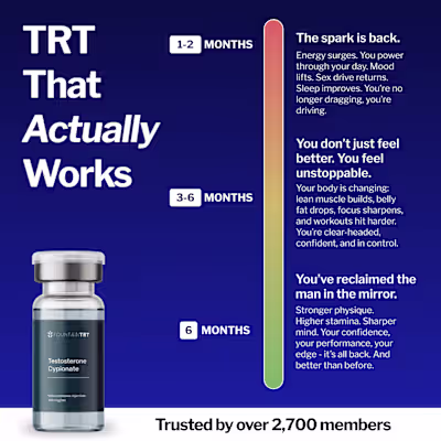 FountainTRT - Statics Ad