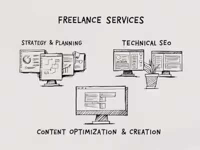 AI-Powered Ad & SEO Strategy for Vivo Smartphones